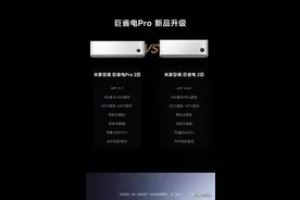 四大维度对六家公司的2匹空调对比图片