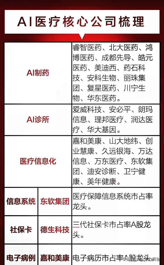 液冷+AI行业应用+算力+设备更新+氢能源+卫星互联+出口管制概念