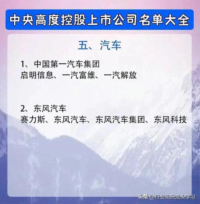 值得珍藏：机器人+汽车芯片+半导体+能源电力+航天军工+黄金等