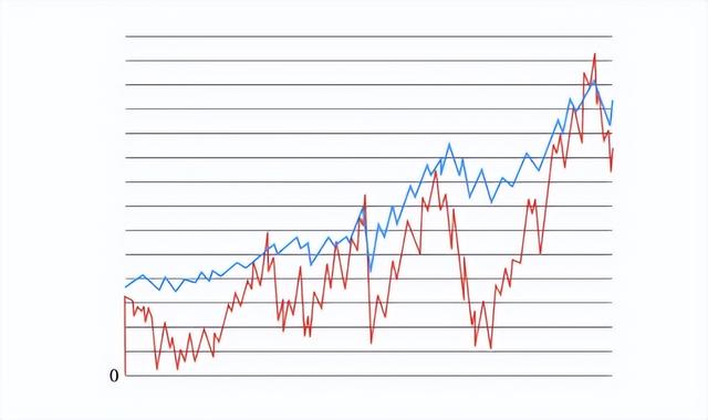 应用数学的38个主要分支，了解这些就够了