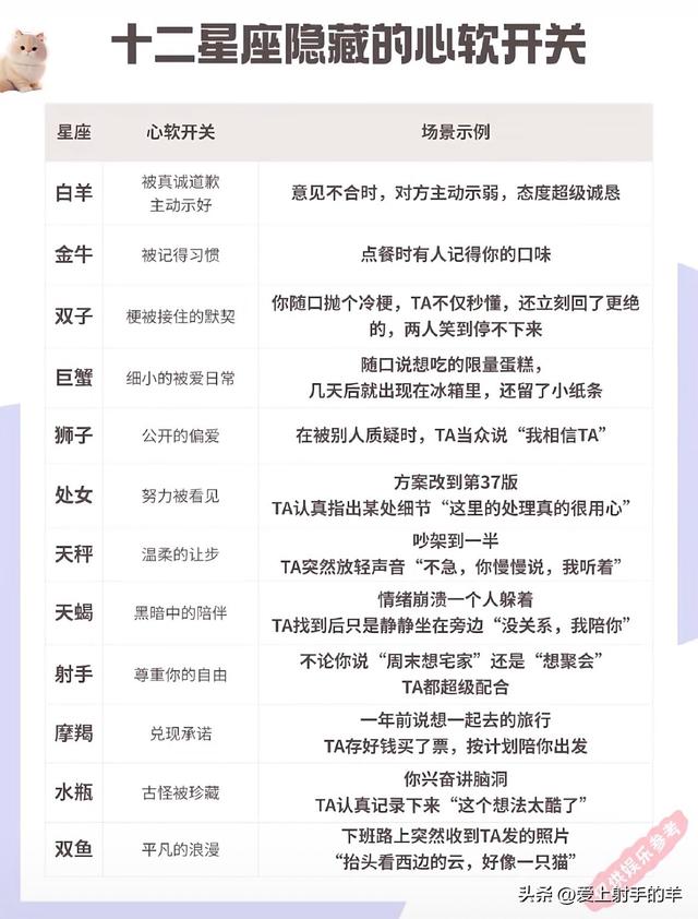 最擅长玩暧昧的星座：不能公开的关系，一定要适可而止