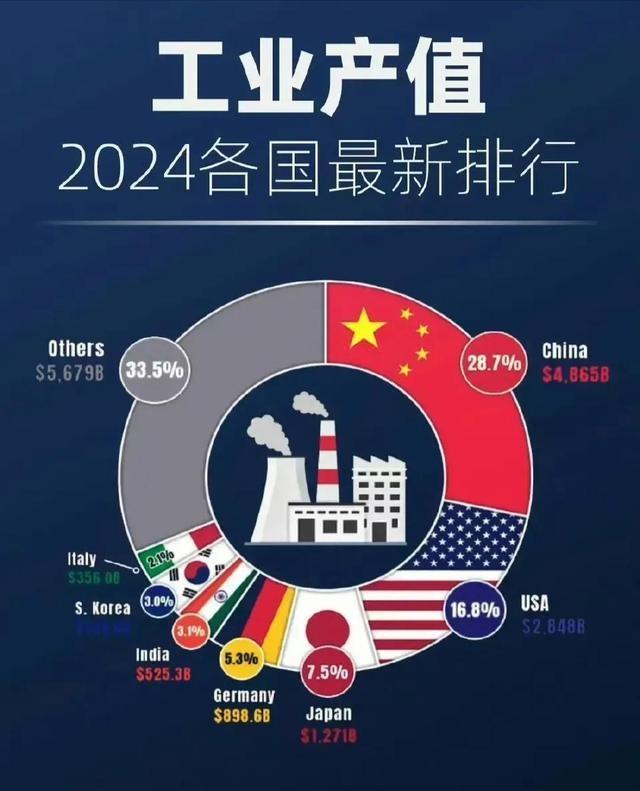 中方公布名单，欧盟却集体缺席，意总理直言：我们愈来愈无足轻重