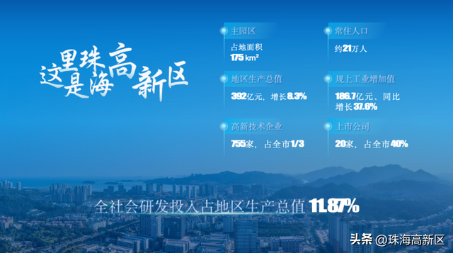 坐船去珠海高新区更惬意！凭船票住酒店立减200元
