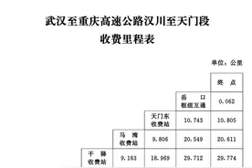 武天高速汉川至天门段收费标准批复图片