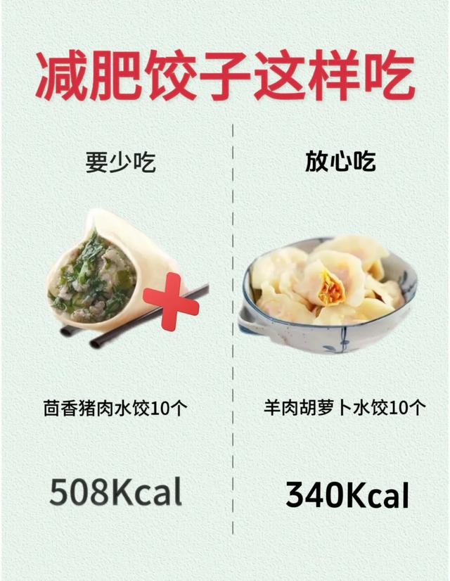 饺子热量对比，减脂期要少吃vs建议吃的在这里