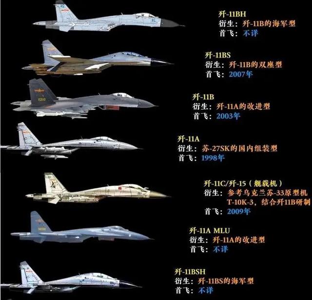 史上首次！超越美国，登顶全球空中力量，中国空军时代来了