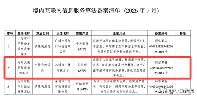 国家备案，再+1！