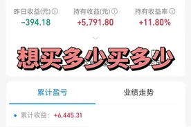 纳斯达克限额，这招可以解决！图片