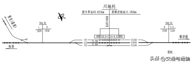 临哈铁路额哈段扩能川地托站方案研究
