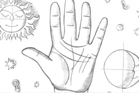 十二星座各是什么命，谁的命运最好？图片