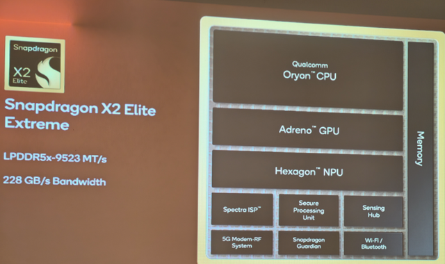 轻薄本的天塌了！实测性能炸裂的高通全新骁龙X2 Elite Extreme