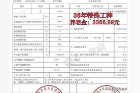 黑龙江2025年3月55岁提前退休，36年工龄，养老金领了多少？图片