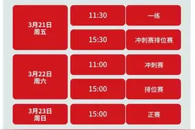 高铁站⇌上海国际赛车场，这份出行攻略请查收图片