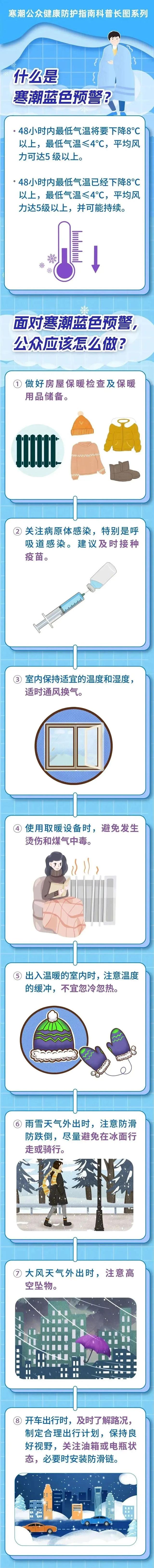 -4℃！宿迁发布寒潮预警