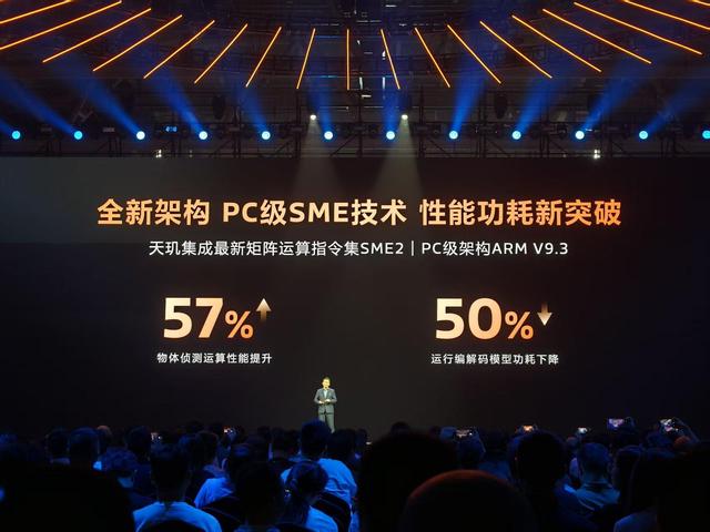 天玑9500性能跃升，主机级技术赋能，手游体验迈上新台阶​