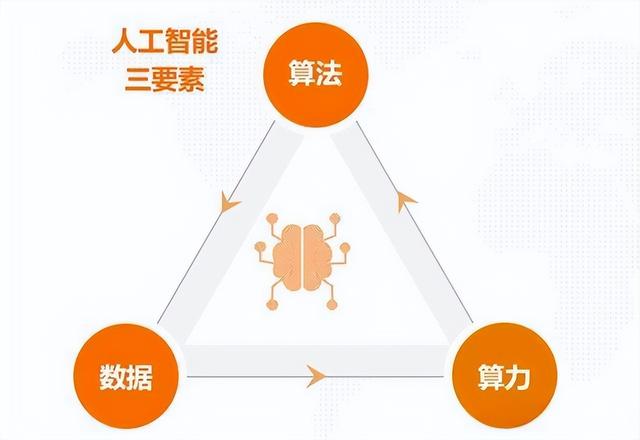 最短路径算法迎新篇！清华团队突破四十年“排序障碍”