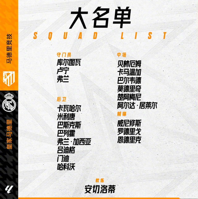 西甲：马德里竞技VS皇家马德里，英超：曼联VS热刺 前瞻伤停及比分