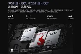 起售价相差500元，一加Ace 3V与Ace3都有哪些区别?一文看懂该咋选图片