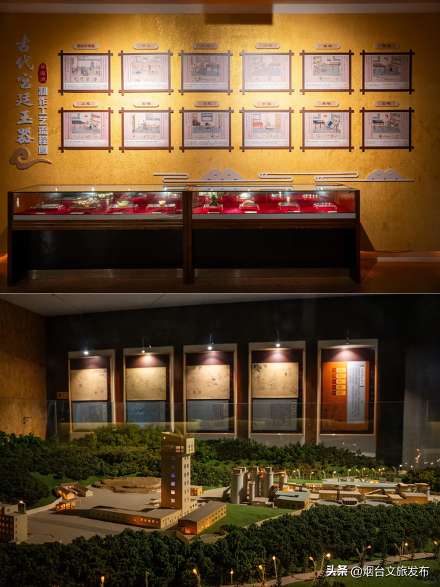【乐游烟台】含金量100%！烟台这座博物馆全是黄金