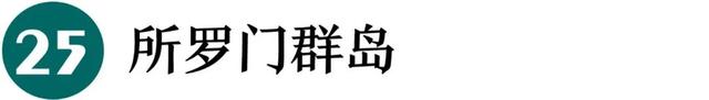 2026最佳旅游地