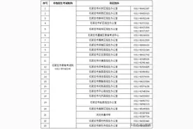 2024年河北高考及对口升学文化考试咨询电话公布图片