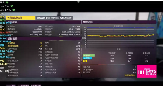学生党首选的神级显卡，千元极致性价比，蓝戟A750到底有多香？