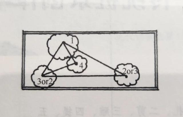 丛林盆景制作技巧｜把“微型森林”搬回家，丛林盆景这么做超简单
