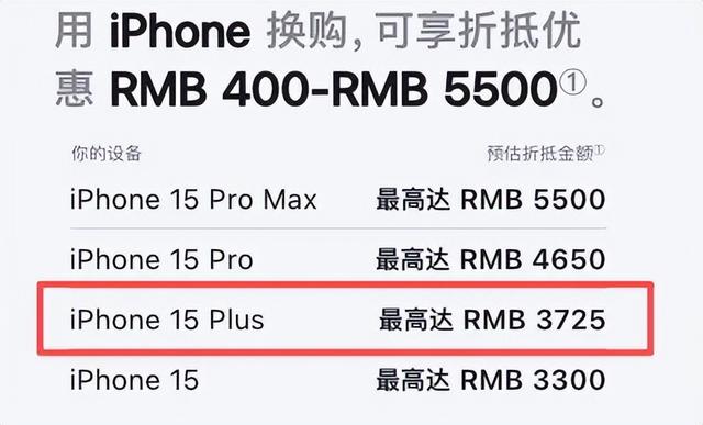 这款 iPhone 即将绝版！苹果罕见上调二手回收价格