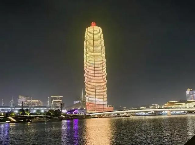 2025国庆游客排名前10城市！