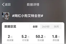 抖音千万网红潘宏翻车，直播内幕惊人，冲上热搜图片