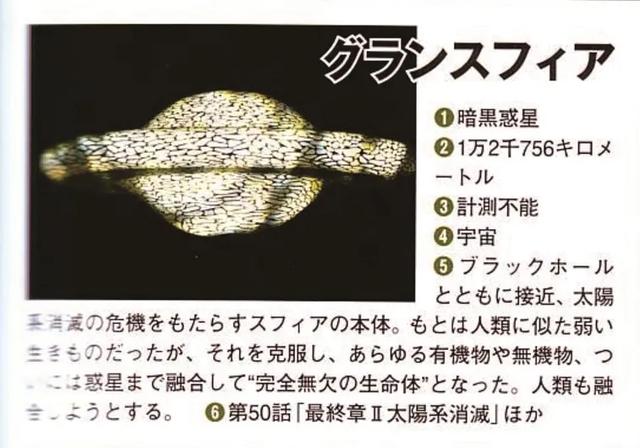 猫吃鱼狗吃肉,奥特曼打小怪兽——盘点奥特曼系列著名究极怪兽