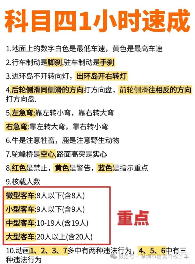 科目四考前必背的知识点，看完这几张图，科目四轻松过