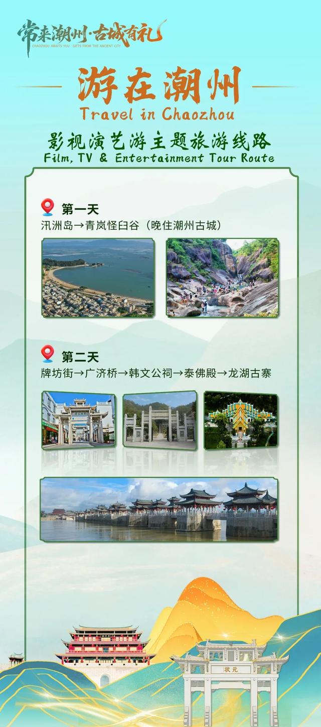 潮州影视十大旅拍取景地、五条精品线路、博物馆之城地图发布