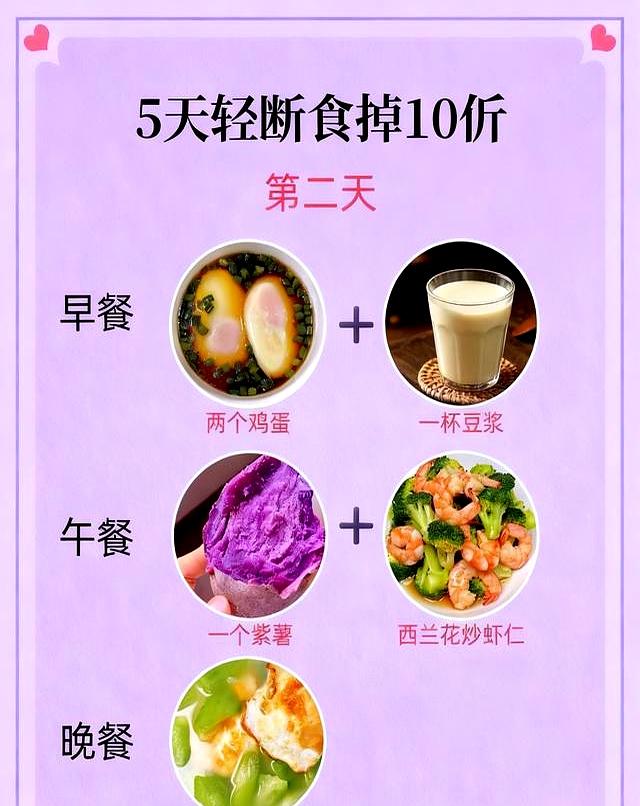 五天下10斤的食谱来了。不用运动，躺着也能瘦