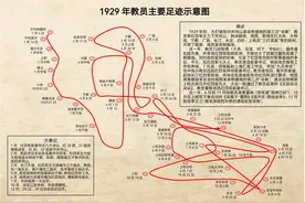 1929年教员主要足迹，挥师赣南、转战闽西，三打龙岩、古田会议图片