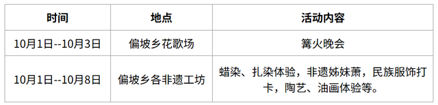 “十一”冲贵阳！精酿、演唱会、烟花……快乐直接拉满→