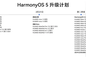 老机型无法适配！鸿蒙OS5.0上线升级计划图片