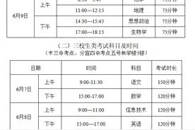 江西多地宣布“静音”：全城严查，请你举报！图片