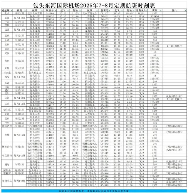 包头=加格达奇航班正式通航
