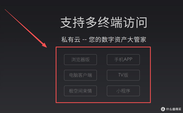 NAS深度思考清单：神仙打架，才要清醒丨极、绿、群、威，怎么买