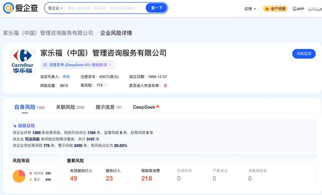 知名超市家乐福在中国即将正式谢幕