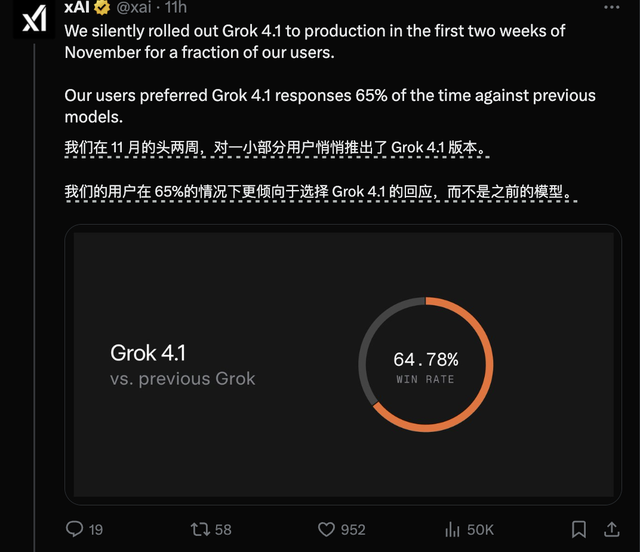 ChatGPT哭了！马斯克新AI直接封神