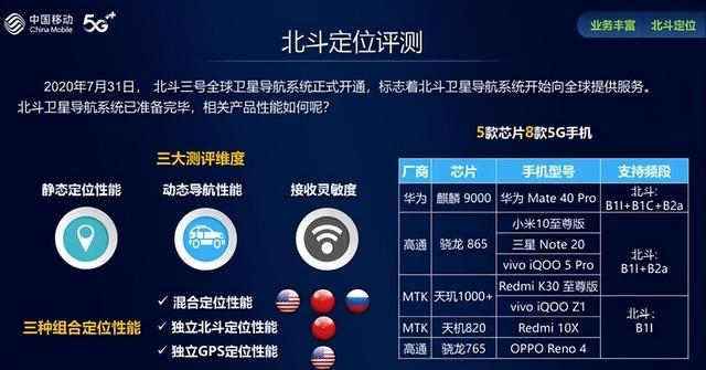 美媒：北斗已经超GPS了，输完中国输欧盟，再这样我们要输印度了