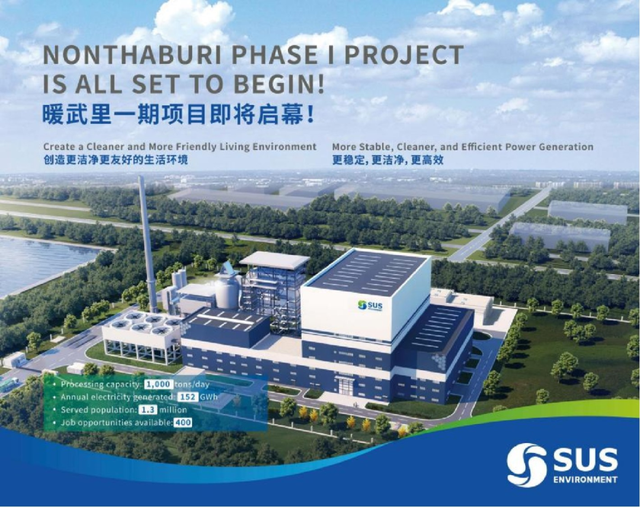 环保中企康恒环境深耕泰国市场，携固废处理创新成果亮相首届泰中合作博览会