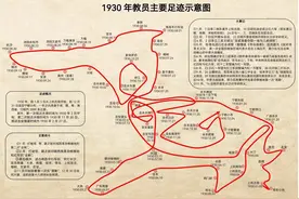 1930年教员主要足迹，古田会议后红四军去了哪里？图片