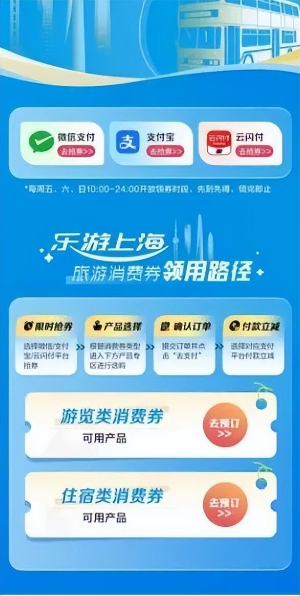 放假啦！来上海玩！“乐游上海”旅游消费券火热发放中