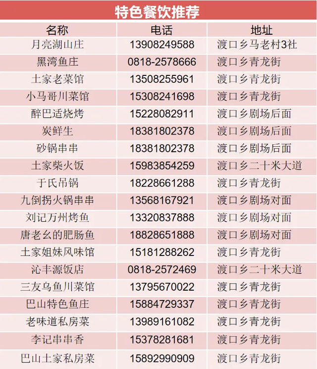 赶紧出发吧！巴山大峡谷免票政策三连发