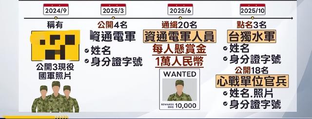 大陆发布悬赏通告，公开锁定“台独”骨干，赖清德已在劫难逃