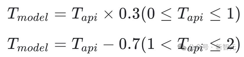 《震撼发布:暴击GPT-4.5与DeepSeek-V3-0324官方报告全披露!》 9 《震撼发布:暴击GPT-4.5与DeepSeek-V3-0324官方报告全披露!》 9