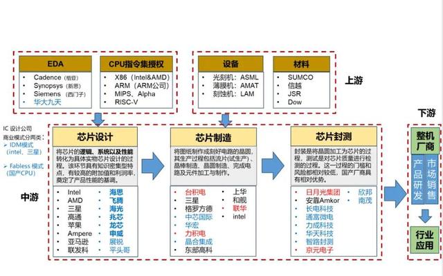 年薪600万华为技术总监，美国公民身份曝光，带13人窃密获刑